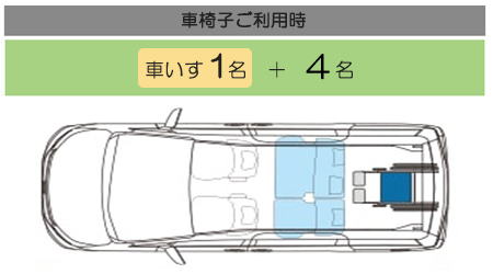 普通車（エスクァイア）