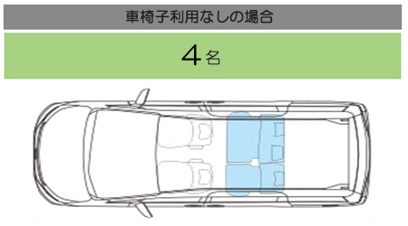 介護タクシー車両紹介 アスモ介護タクシー